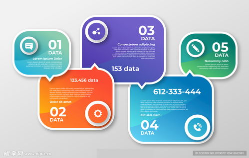 信息圖步驟集合設計圖 提升信息咨詢服務的可視化溝通效率
